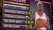 24岁带领这个阵容拿66胜登顶常规赛！还有谁可以？