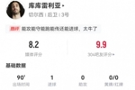 库库雷利亚本场2射1正进1球 0被过6解围 8长传5成功 获评8.2分