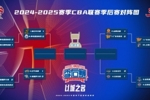 探长：吹罚季后赛的外籍裁判有漆间大吾&梁俊荣&Preeda Muongmee