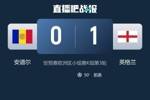 英格兰队史7次对阵安道尔取得全胜，至今0丢球但首次只赢1球